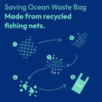 KeenEcho 2 Gallon 200 Counts Small Green Trash Bags with Handle