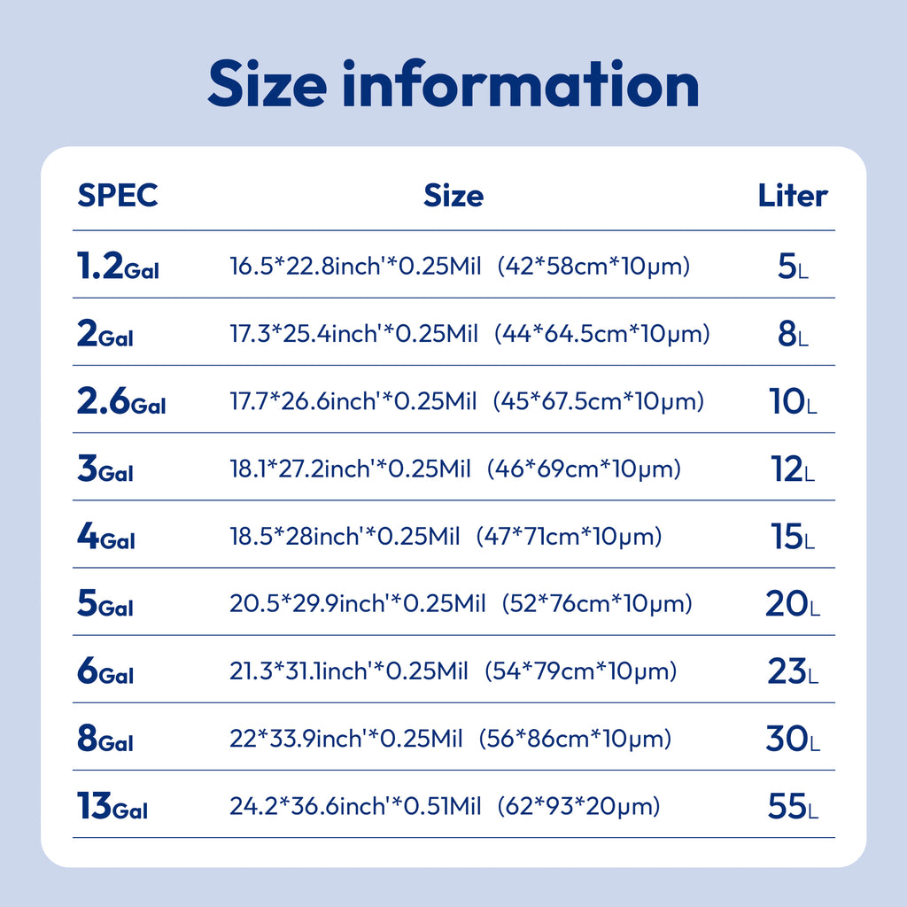 KeenEcho 5 Gallon 200 Counts Small Green Trash Bags with Handle