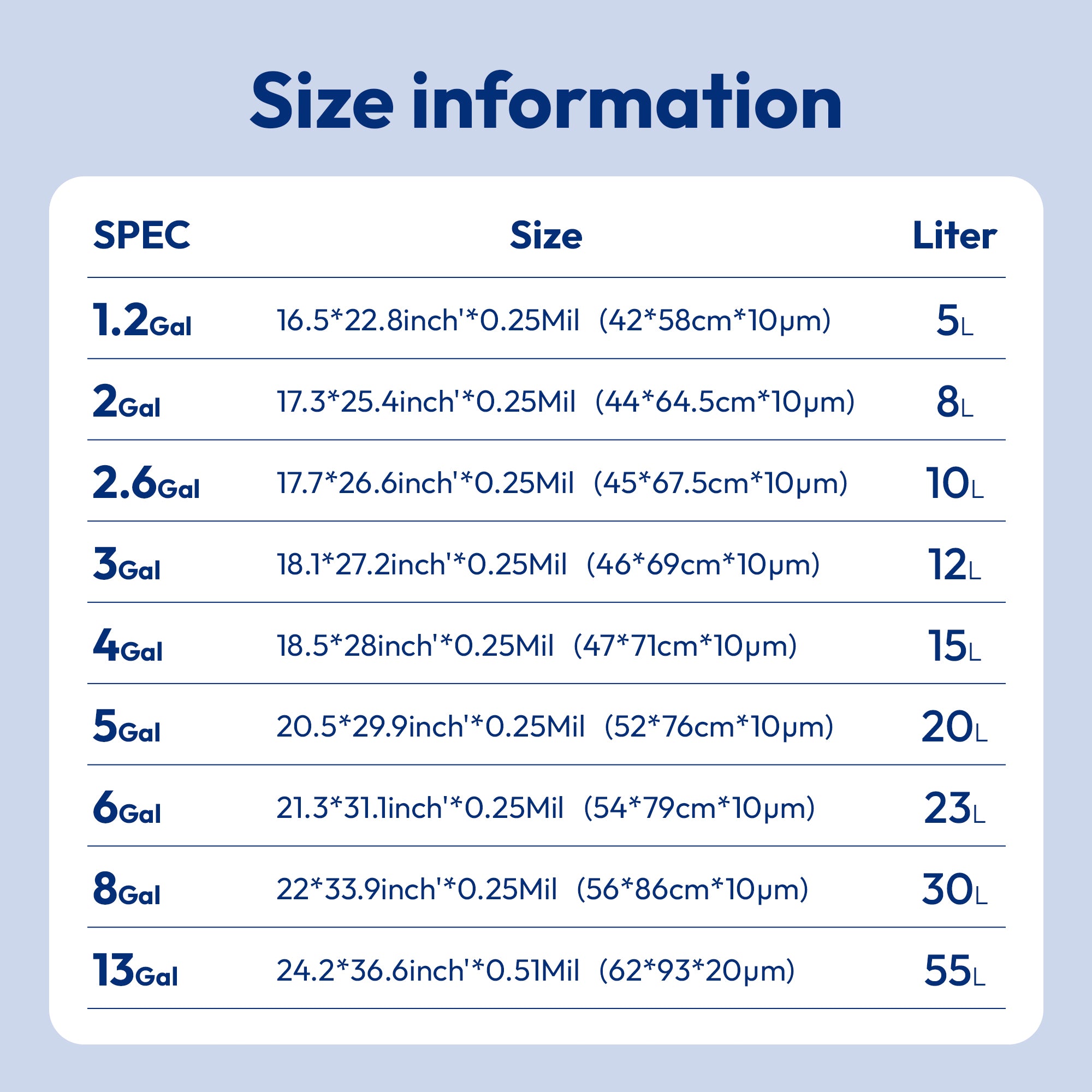 KeenEcho 5 Gallon 200 Counts Small Green Trash Bags with Handle