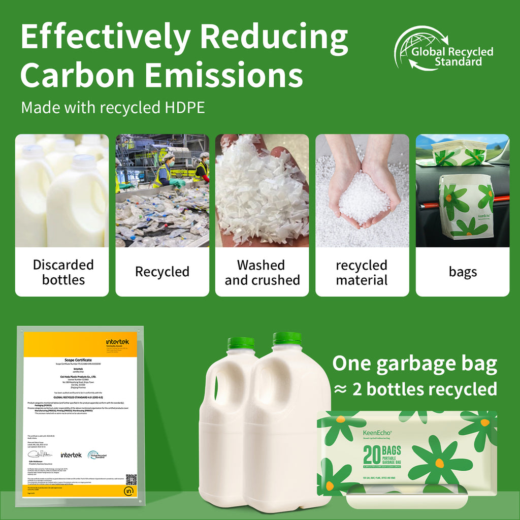 KeenEcho Disposable Car Garbage Bin Bags, Vomit Trash Bags made with Recycled HDPE for Boat, Plane, Travel, Camping, Bedroom, Study Room, Office and Car, 20 pcs/60 pcs