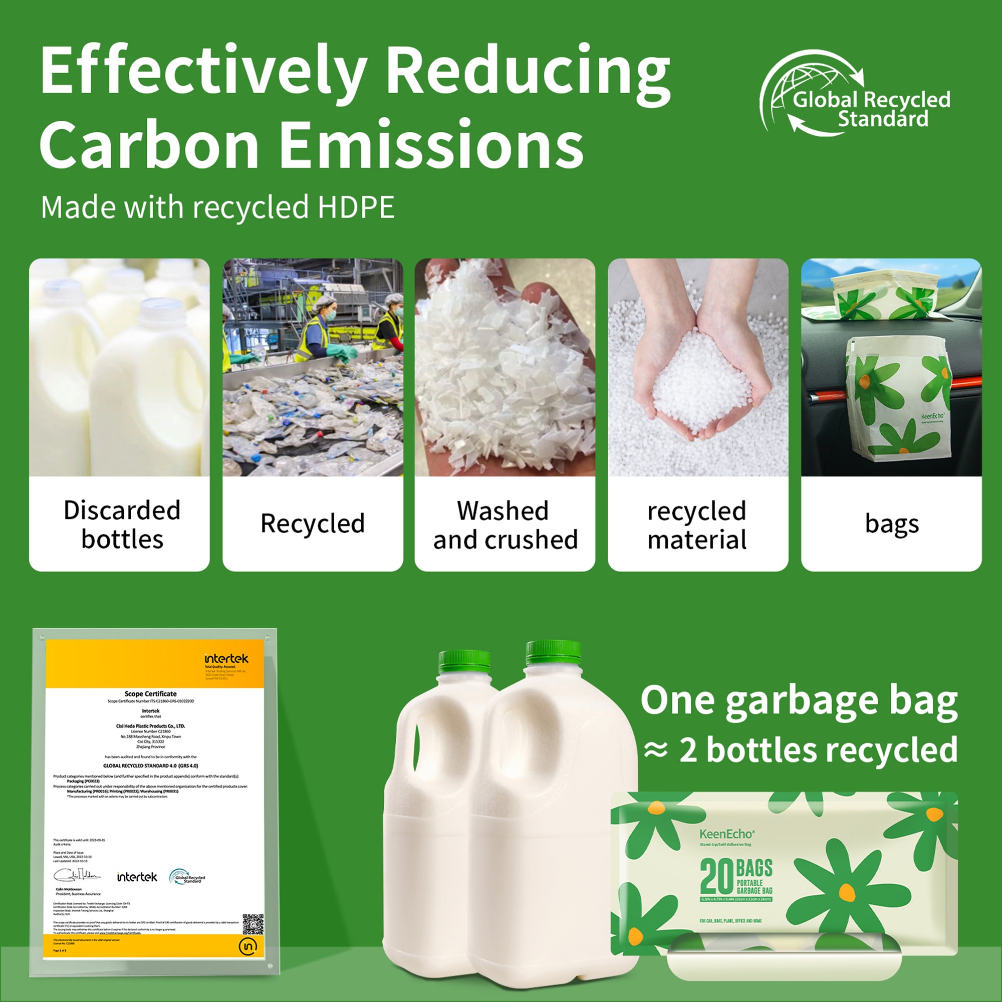 KeenEcho Disposable Car Garbage Bin Bags, Vomit Trash Bags made with Recycled HDPE for Boat, Plane, Travel, Camping, Bedroom, Study Room, Office and Car, 20 pcs/60 pcs